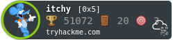 TryHackMe Profile